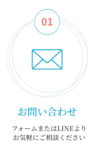 お問い合わせ