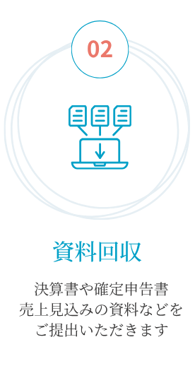 資料回収