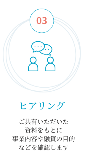 ヒアリング