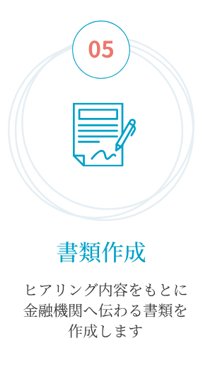 書類作成