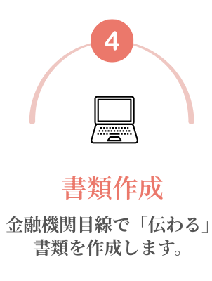 書類作成